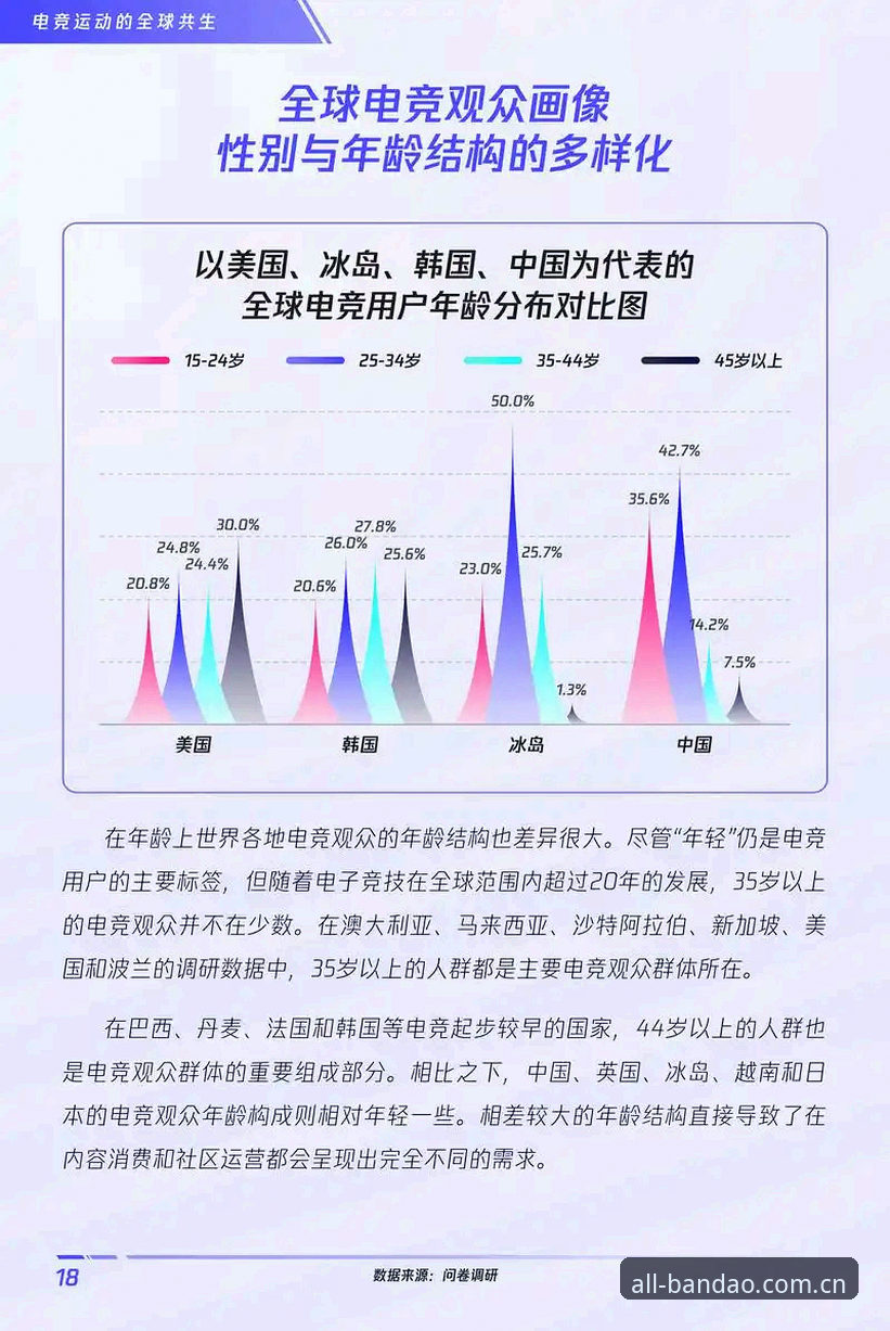 半岛体育娱乐平台 5个关键维度解析半岛体育娱乐平台的行业竞争力与移动端优势