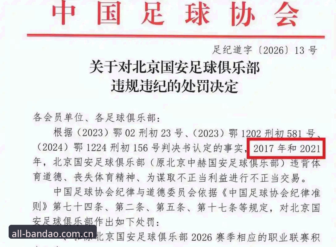 半岛体育移动端优化 揭秘足协第三批禁足名单背后:65人受罚,中国足球反腐风暴再升级